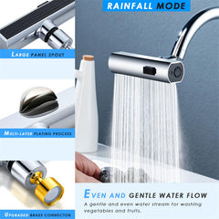 Splash‑proof Kitchen Faucet Aerator water stream