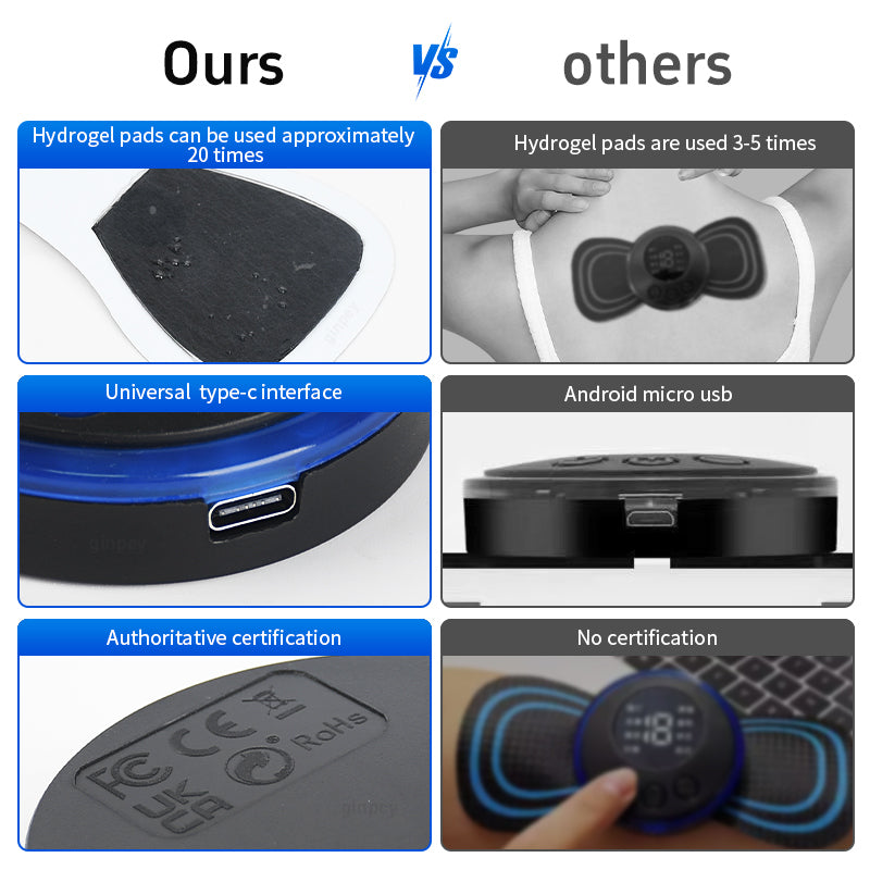 Portable EMS Neck and Shoulder Massager – controller buttons view