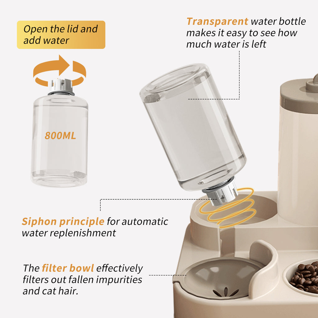 Automatic 2in1 Cat Food and Water Dispenser with Transparent Reservoir