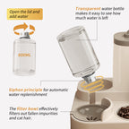 Automatic 2in1 Cat Food and Water Dispenser with Transparent Reservoir