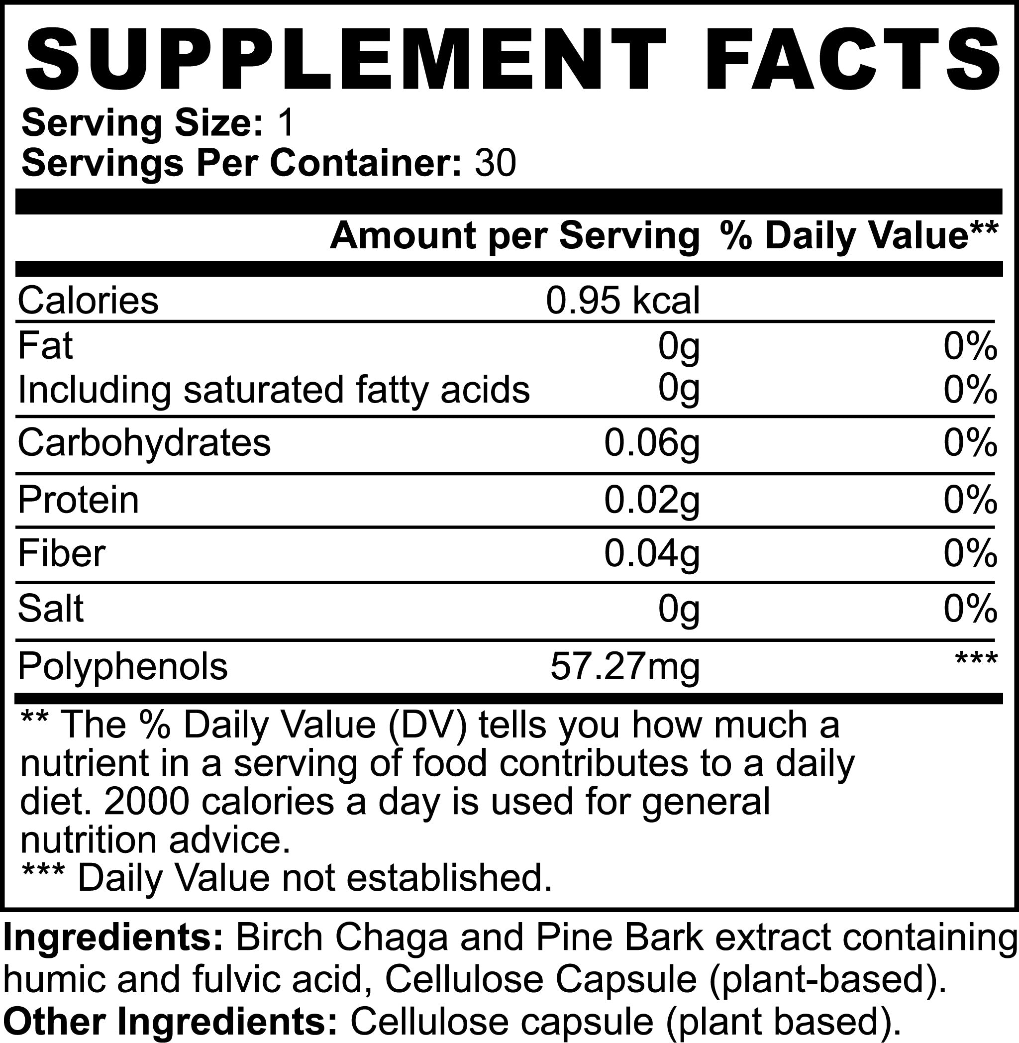 Gut Wellness Capsules with ingredients background