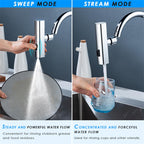 Kitchen Faucet Aerator installed on sink