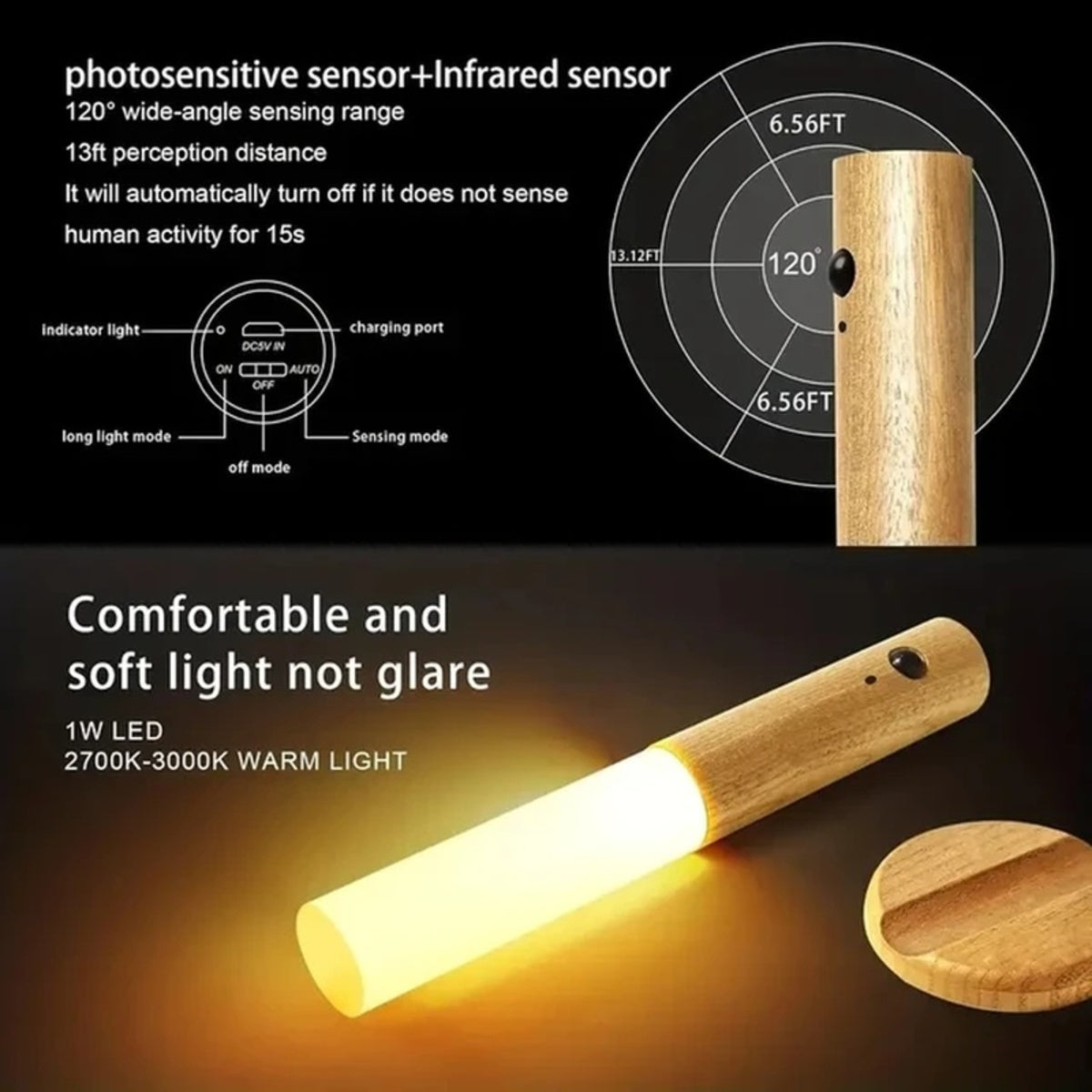 Motion Sensor Night Light Rechargeable with USB Charging